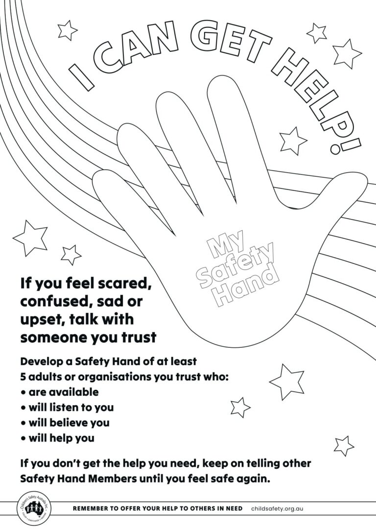 Posters – Children’s Safety Australia Inc.